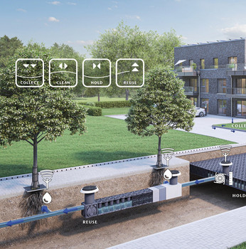 ACO Smart Stormbrixx Baumallee PPT Ohne Beschriftung