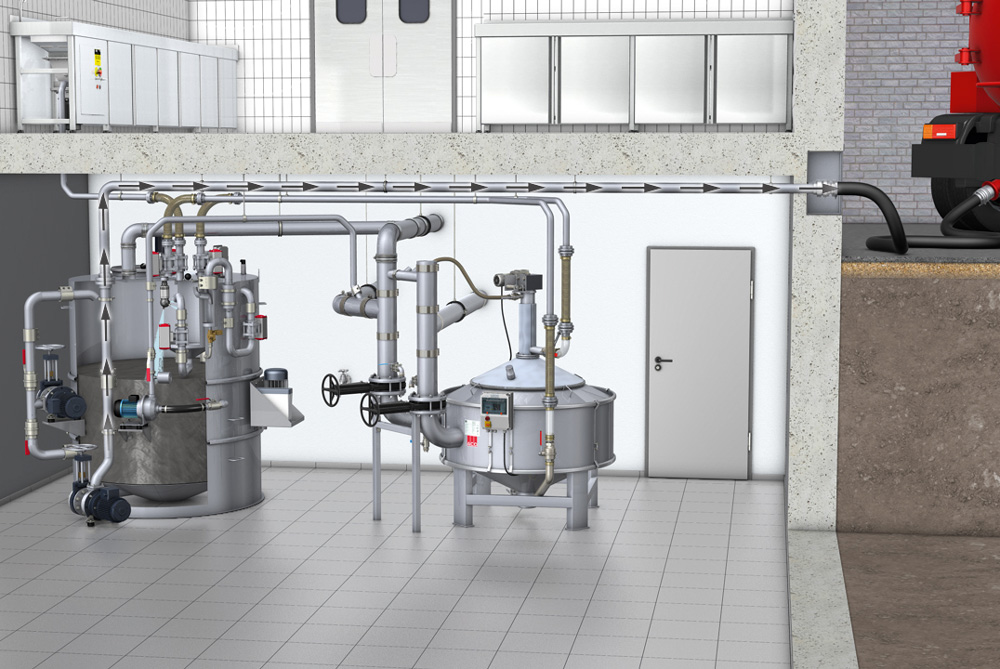 Nassmüllsammelanlage als Teil der Verfahrenstechnik für die industrielle Abwasserbehandlung